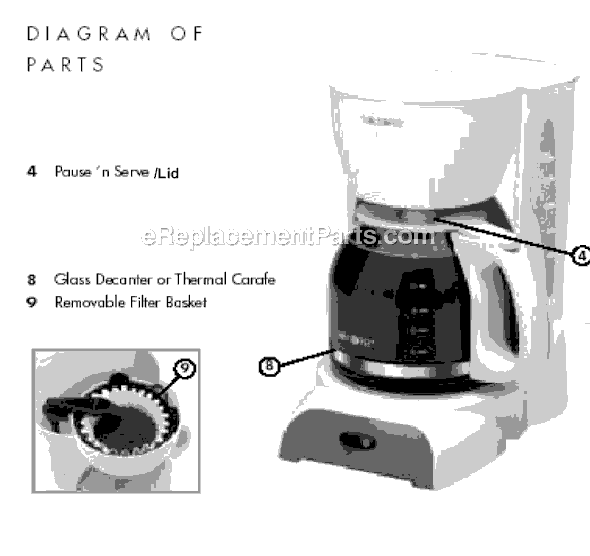 Page A Diagram and Parts List for  Mr Coffee Coffee Maker